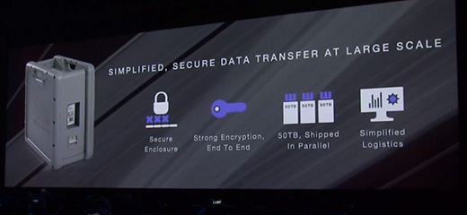 東京リージョンで利用可能になったAWS Snowball