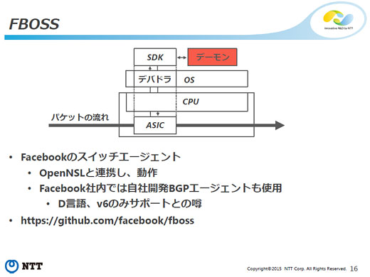 ホワイトボックススイッチユーザ会 fig11