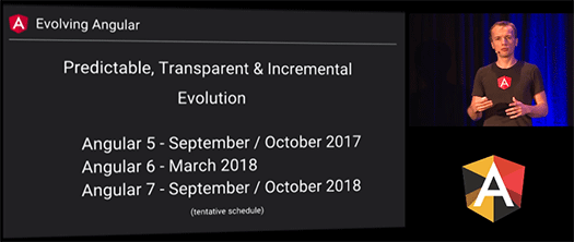 Angular 5は2017年9月、Angular 6は2018年3月、Angular 7は2018年9月にリリースされる見通し