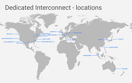 Dedicated Interconnect