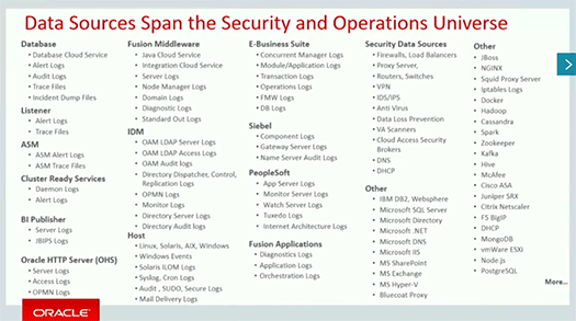 Oracle Security Cloud 画像4