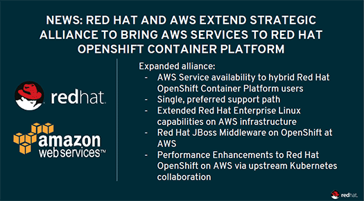 OpenShift supports AWS