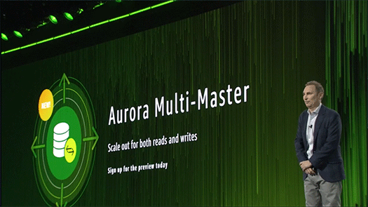 Aurora Multi-Master