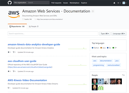 Amazon Web Services - Documentation