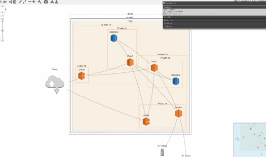 CloudMapper