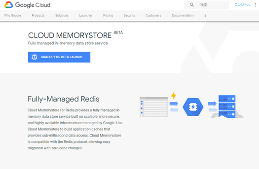 Cloud Memorystore