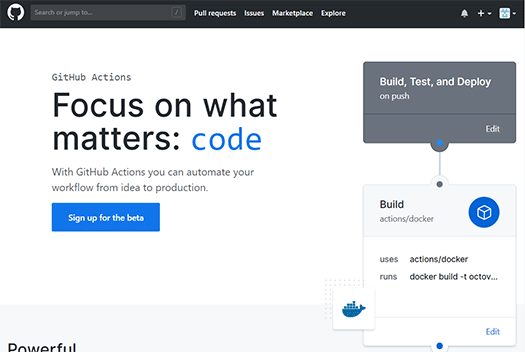 GitHub Actions fig6