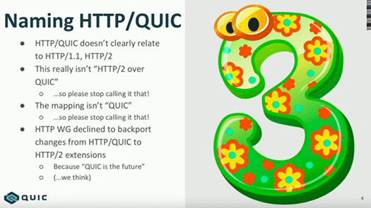 HTTP/3 fig1