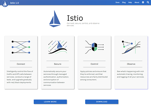 Istio