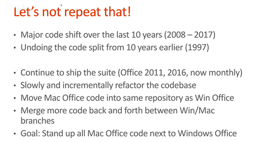 Officeのソースコードが一本化されてきた経緯
