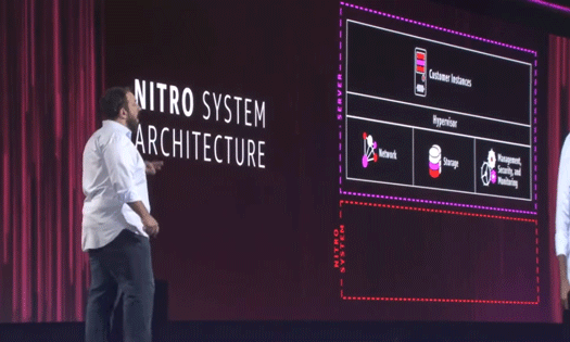AWS re:Invent 2017でNitro Systemの存在が明かされた