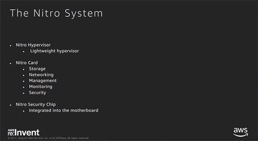 Nitro Systemの構成