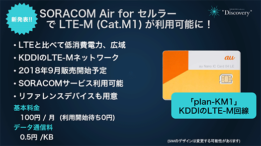 SORACOM Air for セルラー plan-KM1 fig1