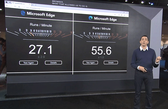 Microsoft Edge fig2