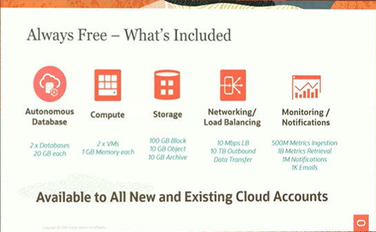 Oracle Cloud Free Tier fig3