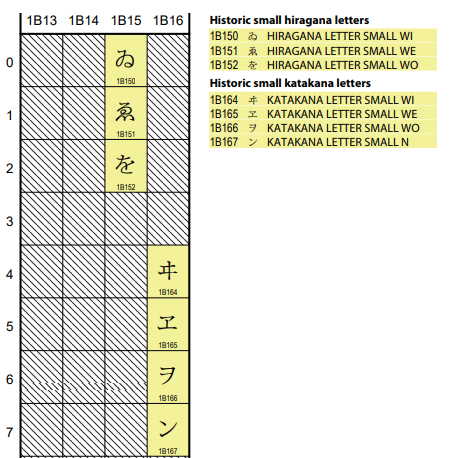 fig2