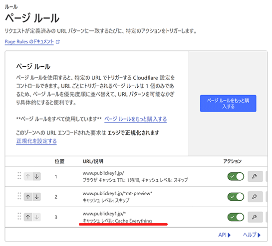 Cloudflareのキャッシュを設定