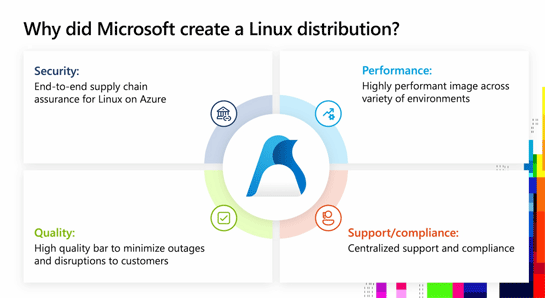 マイクロソフト独自のLinuxディストリビューション「Azure Linux 4.0」パブリックプレビュー開始。Azureに最適化、WSLでも利用可能に
